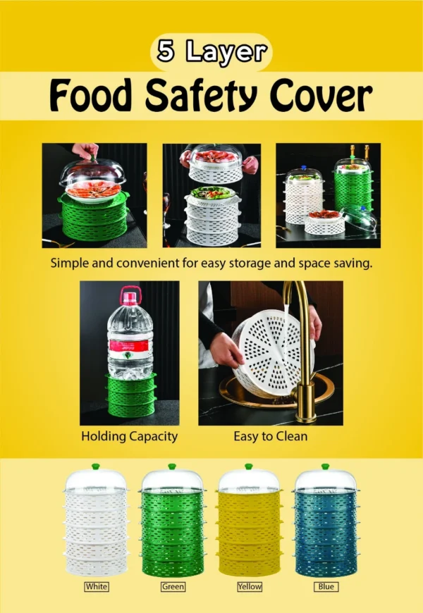 5 Layer Food Safety Cover - Image 2